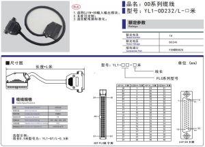 歐姆龍OD系列纜線