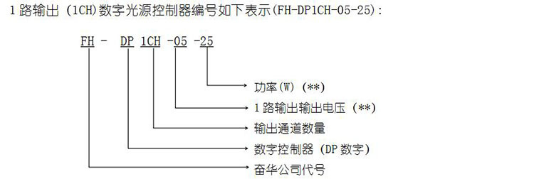 模擬光源控制器