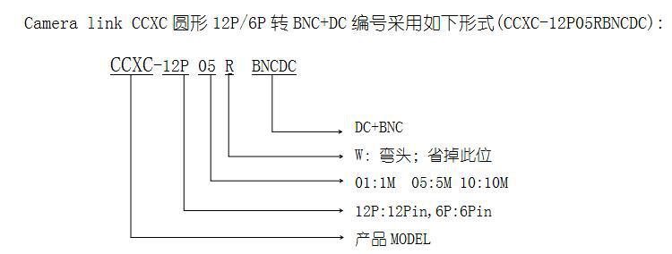 CCXC轉(zhuǎn)BNC