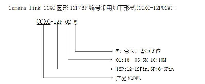 CCXC相機(jī)線