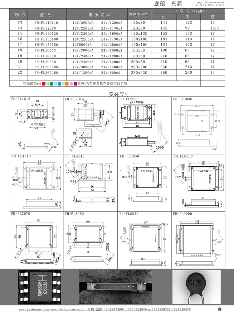 機(jī)器視覺面光源尺寸