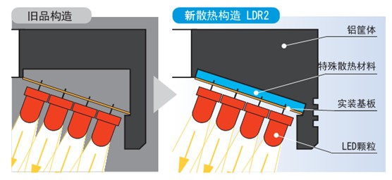 機(jī)器視覺(jué)