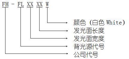 面光源編號(hào)規(guī)則