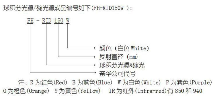 球積分光源品牌