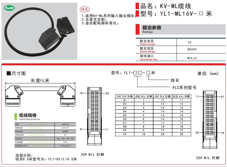 KEYENCE基恩士KV-ML纜線.jpg