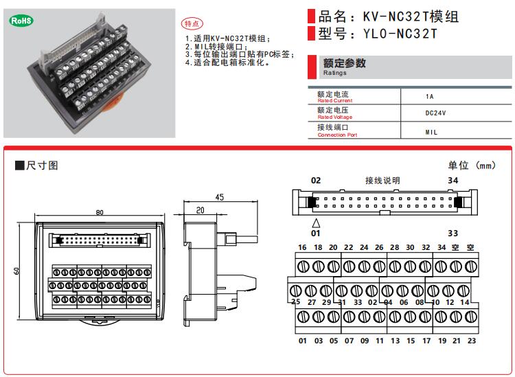 KV-NC32T模組