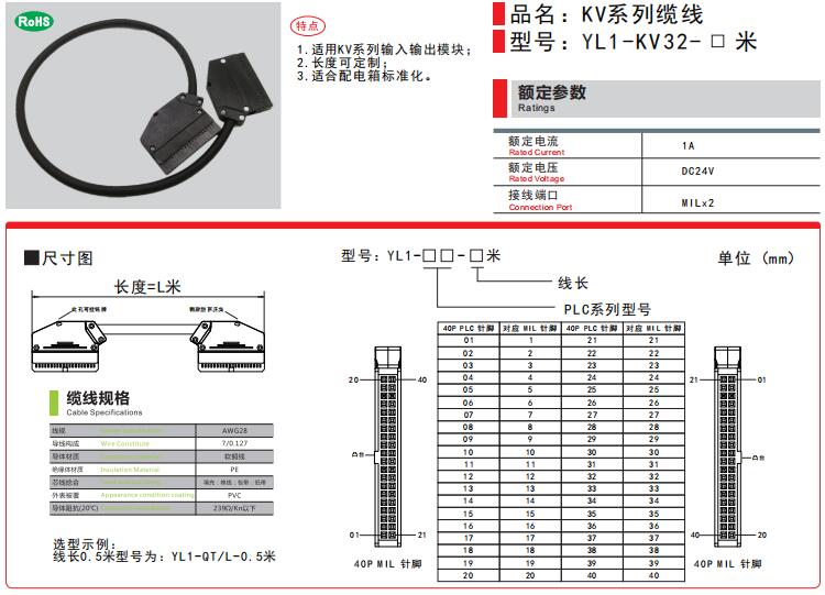 KEYENCE基恩士KV系列纜線