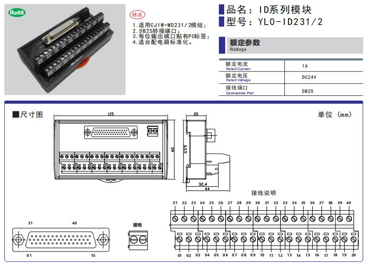 歐姆龍OMRON ID系列模塊