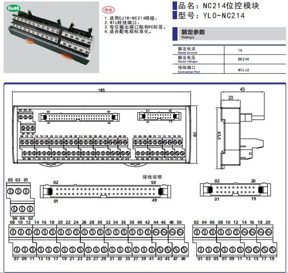 歐姆龍OMRON NC214位控模塊