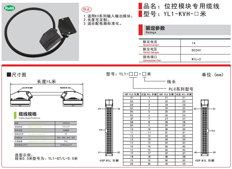 KEYENCE基恩士位控模塊專(zhuān)用纜線