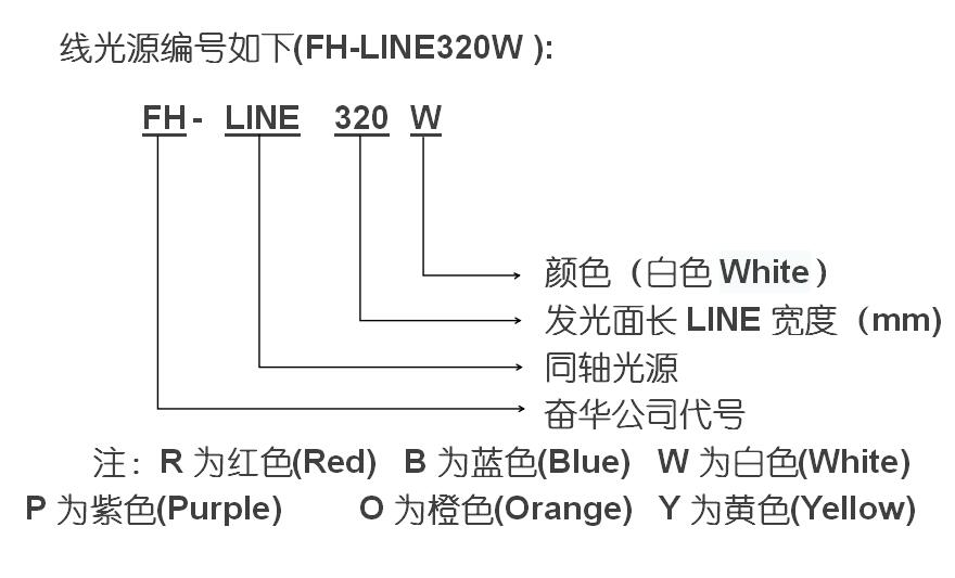 高亮線光源廠家