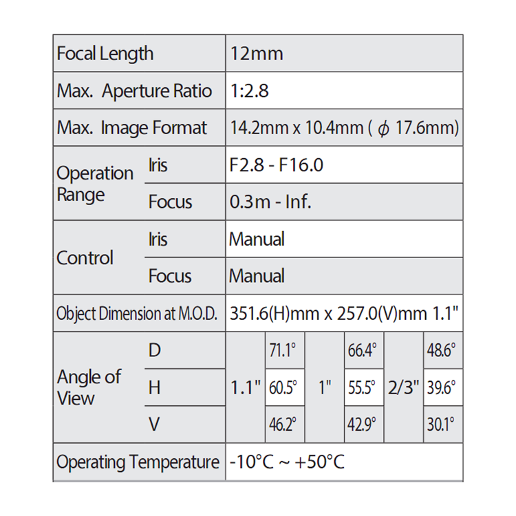 V1228-MPY-12m