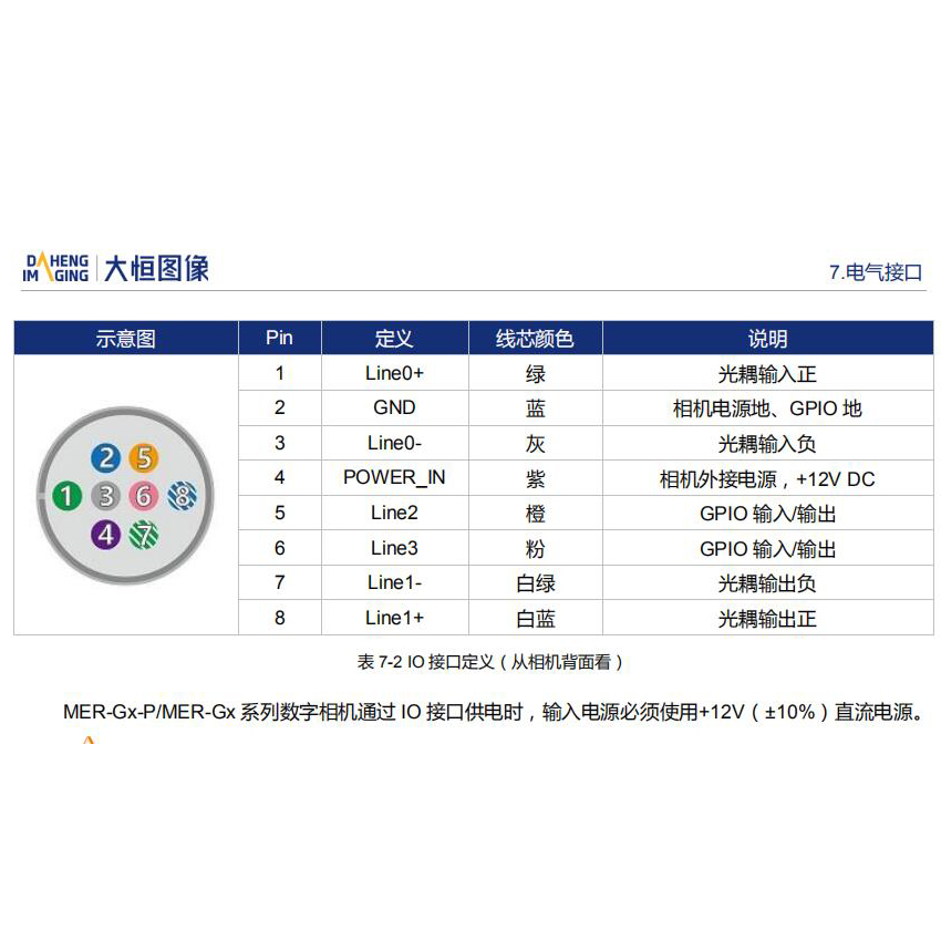 MER-1520-7GC-P批發(fā)