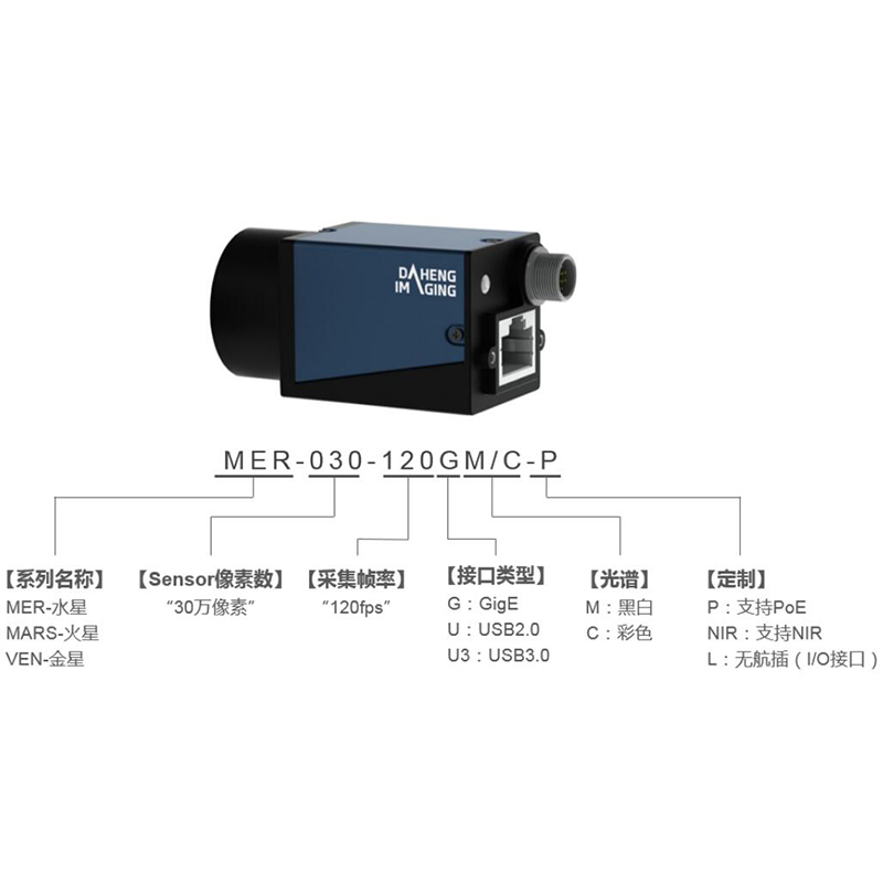 MER-133-54GM/C批發(fā)