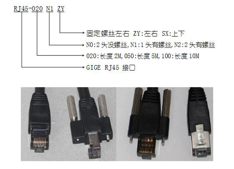 超六類高柔網(wǎng)線