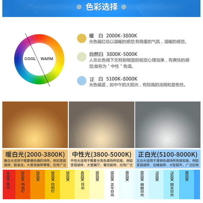 FH-CO50DZ帶鏡頭螺紋價格,FH-CO50DZ帶鏡頭螺紋