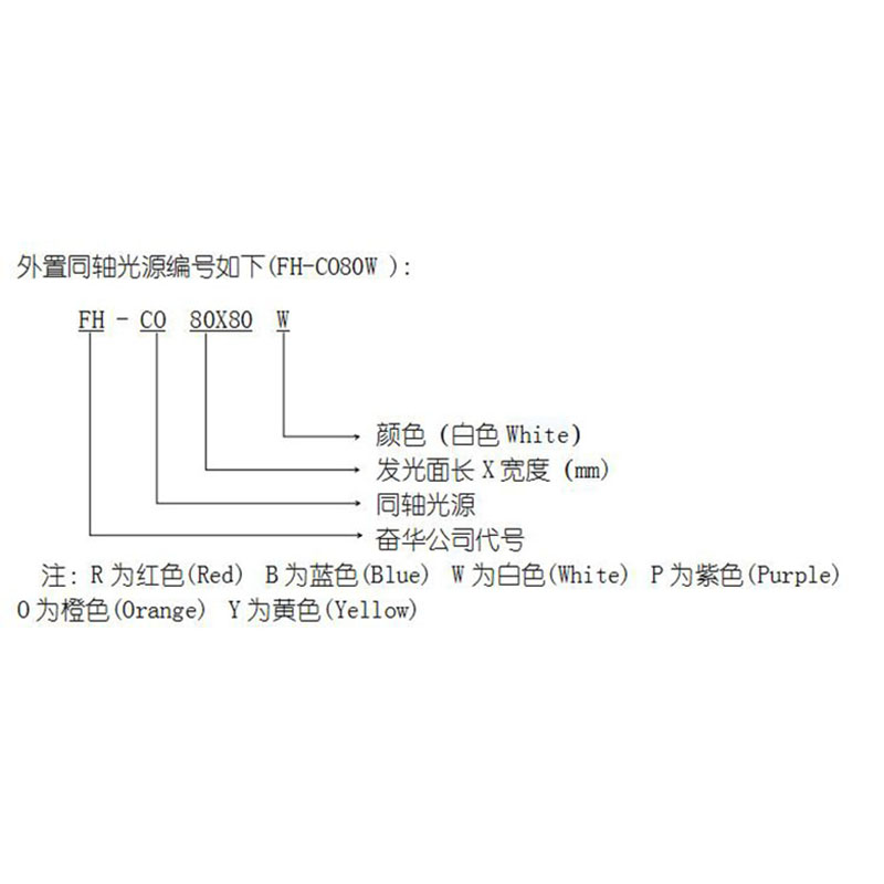 FH-CO50DZ帶鏡頭螺紋價格FH-CO50DZ帶鏡頭螺紋批發(fā)