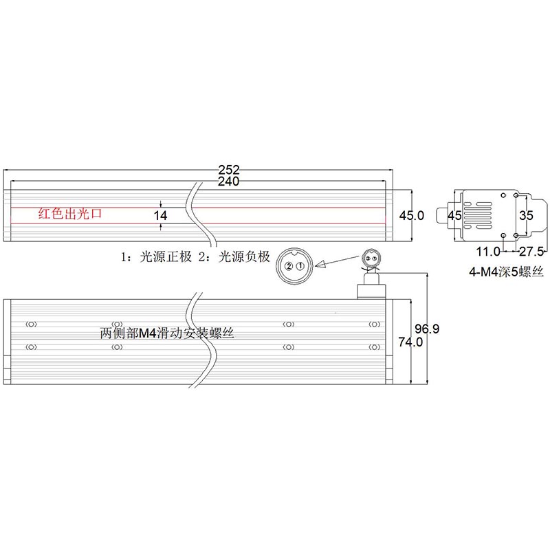 線(xiàn)掃光源