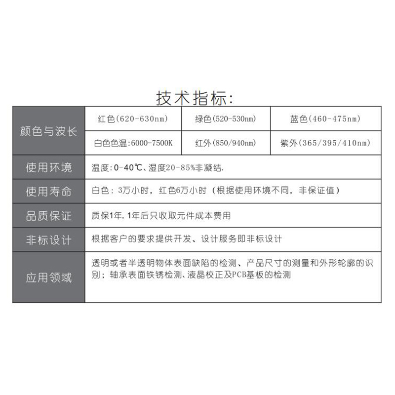 FH-LINE560線光源