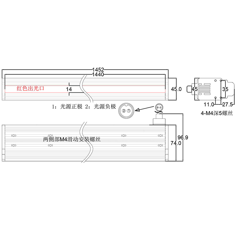 視覺線掃光源